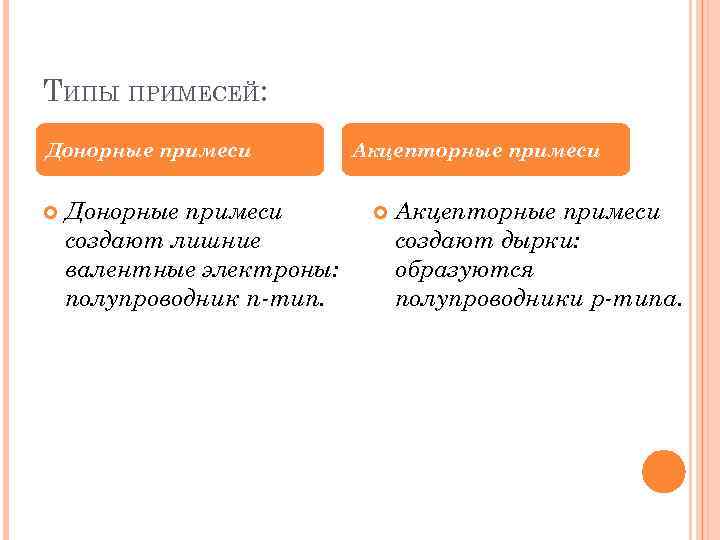 ТИПЫ ПРИМЕСЕЙ: Донорные примеси создают лишние валентные электроны: полупроводник n-тип. Акцепторные примеси создают дырки: