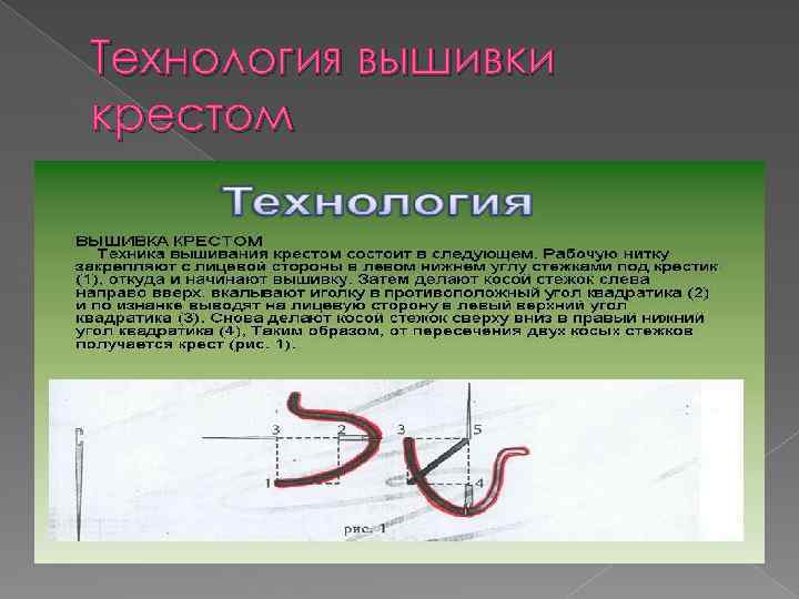 Технология вышивки крестом 