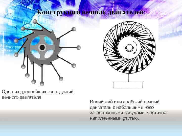Конструкции вечных двигателей: Одна из древнейших конструкций вечного двигателя. Индийский или арабский вечный двигатель