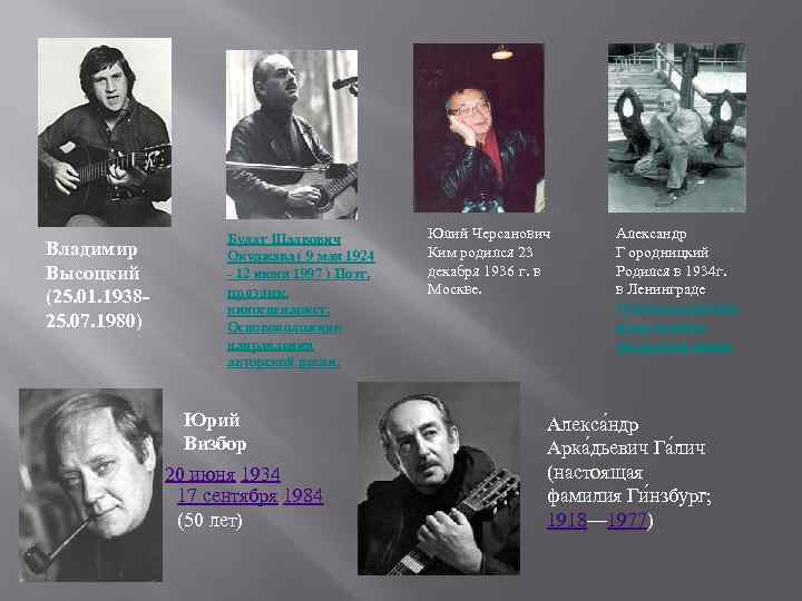 Владимир Высоцкий (25. 01. 193825. 07. 1980) Булат Шалвович Oкуджава ( 9 мая 1924