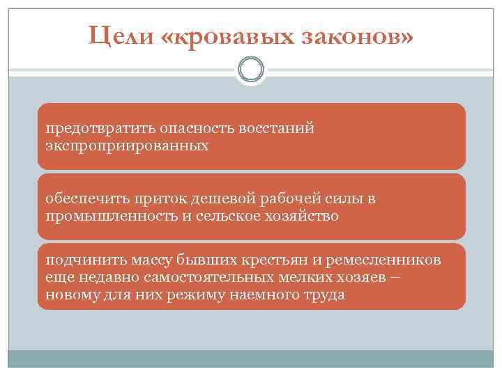 Цели «кровавых законов» предотвратить опасность восстаний экспроприированных обеспечить приток дешевой рабочей силы в промышленность