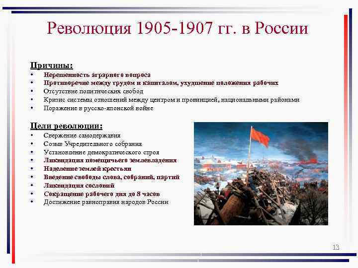 План революции 1905 1907