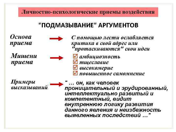 Личностно-психологические приемы воздействия 