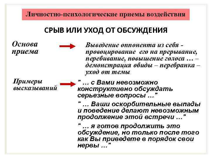 Приемы воздействия