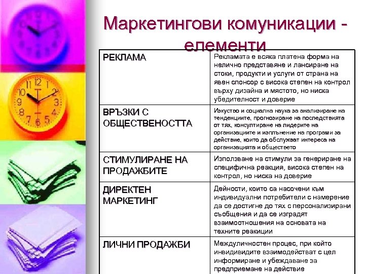 Маркетингови комуникации елементи РЕКЛАМА Рекламата е всяка платена форма на нелично представяне и лансиране