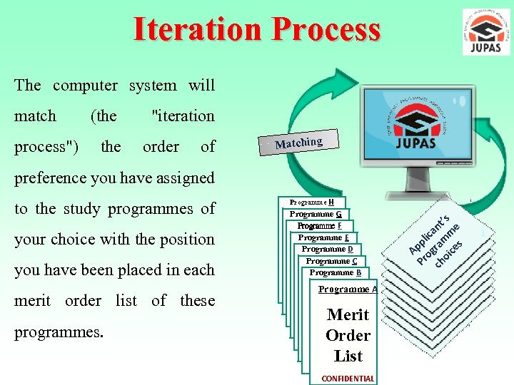 Iteration Process The computer system will match process") (the "iteration order of Matching preference