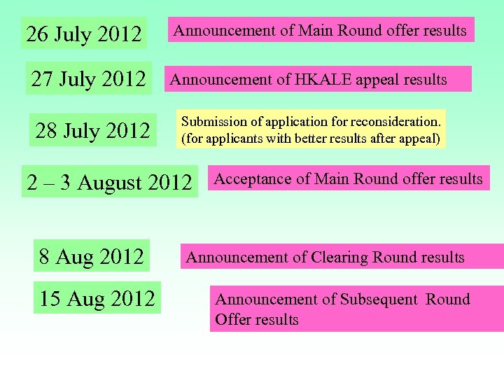 26 July 2012 Announcement of Main Round offer results 27 July 2012 Announcement of