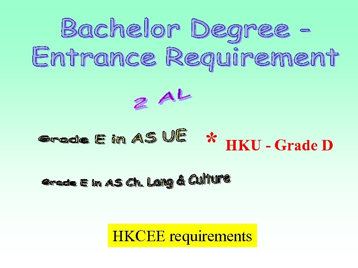 * HKU - Grade D HKCEE requirements 