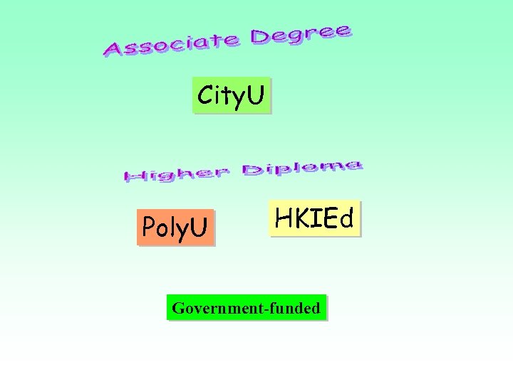 City. U Poly. U HKIEd Government-funded 