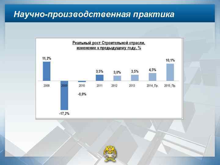 Научно-производственная практика 