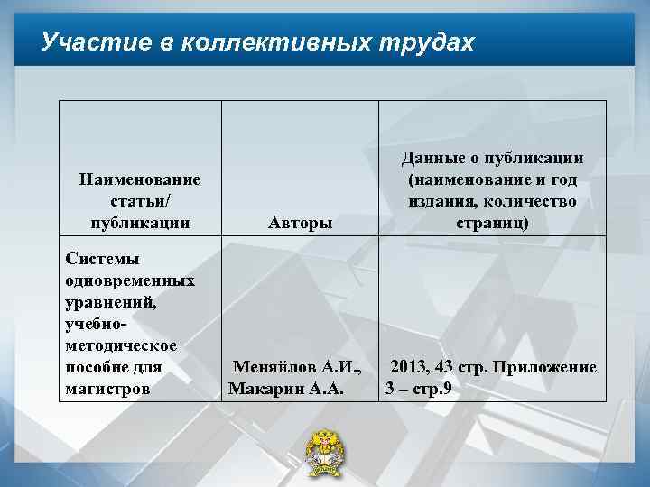 Участие в коллективных трудах Наименование статьи/ публикации Системы одновременных уравнений, учебнометодическое пособие для магистров