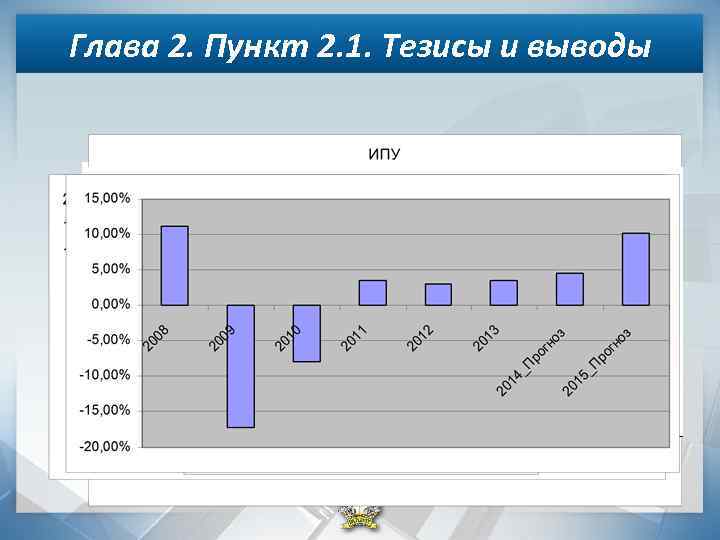 Глава 2. Пункт 2. 1. Тезисы и выводы 