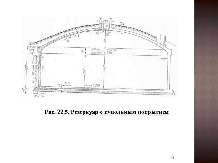 Рис. 22. 5. Резервуар с купольным покрытием 11 