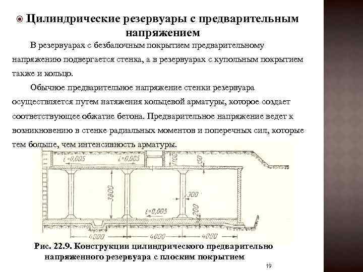  Цилиндрические резервуары с предварительным напряжением В резервуарах с безбалочным покрытием предварительному напряжению подвергается