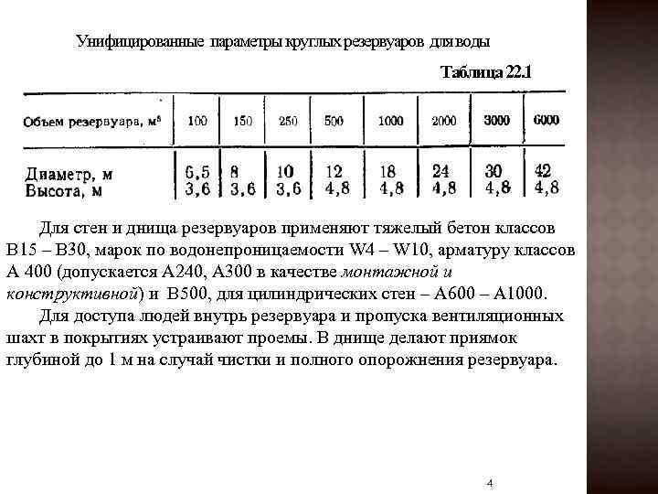 Унифицированные параметры круглых резервуаров для воды Таблица 22. 1 Для стен и днища резервуаров