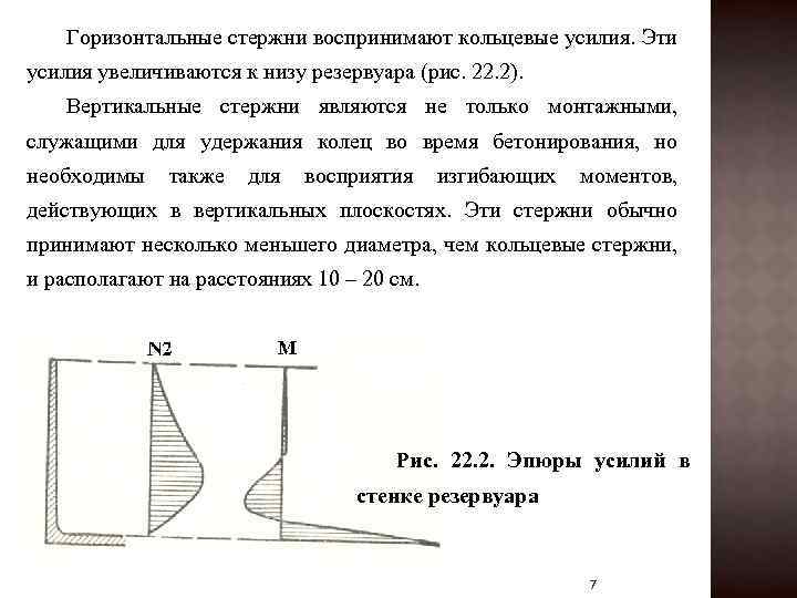 Горизонтальные стержни воспринимают кольцевые усилия. Эти усилия увеличиваются к низу резервуара (рис. 22. 2).