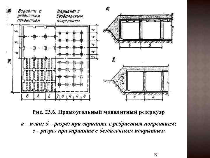 Рис. 23. 6. Прямоугольный монолитный резервуар а – план; б – разрез при варианте