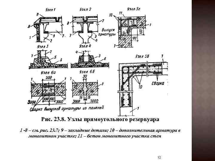 Рис. 23. 8. Узлы прямоугольного резервуара 1 -8 – см. рис. 23. 7; 9