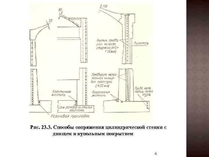 Рис. 23. 3. Способы сопряжения цилиндрической стенки с днищем и купольным покрытием 4 