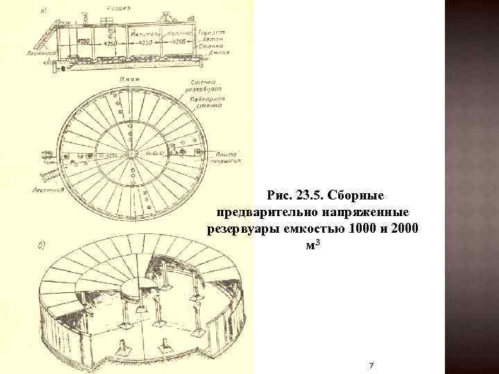 Рис. 23. 5. Сборные предварительно напряженные резервуары емкостью 1000 и 2000 м 3 7
