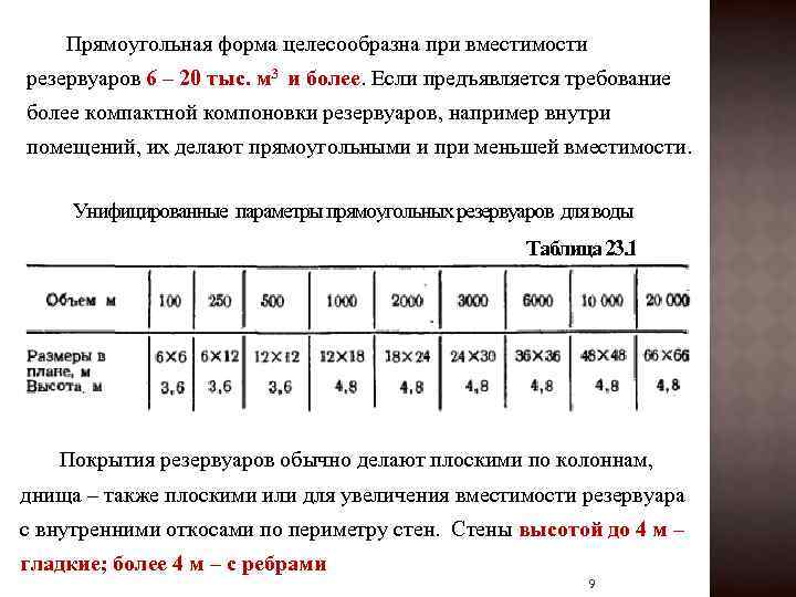 Прямоугольная форма целесообразна при вместимости резервуаров 6 – 20 тыс. м 3 и более.