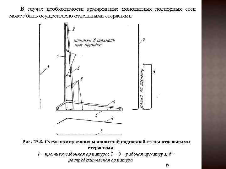 В случае необходимости армирование монолитных подпорных стен может быть осуществлено отдельными стержнями Рис. 25.