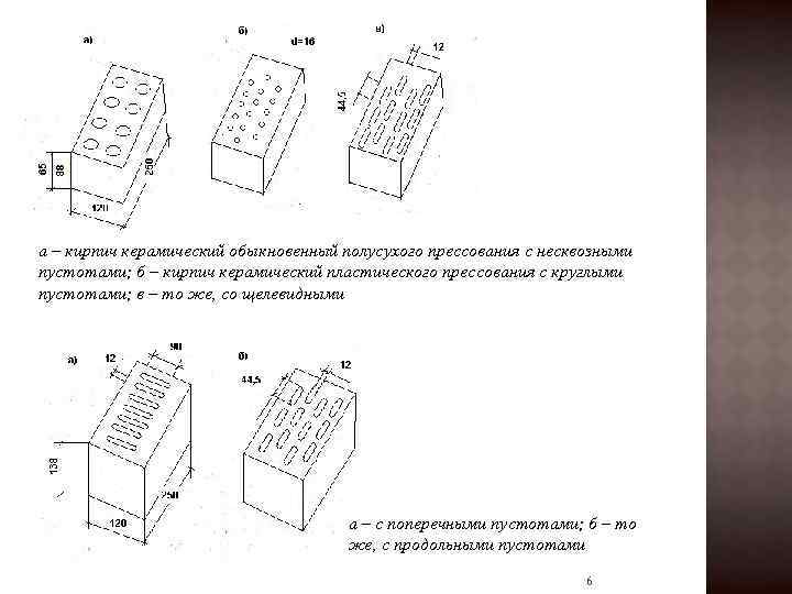 Технологическая схема кирпича методом полусухого прессования