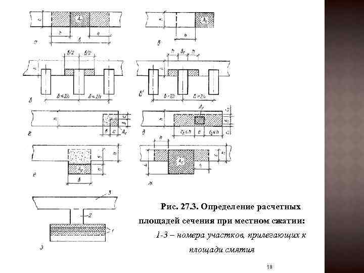 Рис. 27. 3. Определение расчетных площадей сечения при местном сжатии: 1 -3 – номера