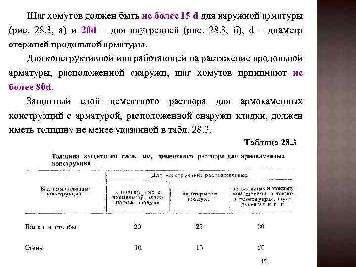 Шаг хомутов должен быть не более 15 d для наружной арматуры (рис. 28. 3,
