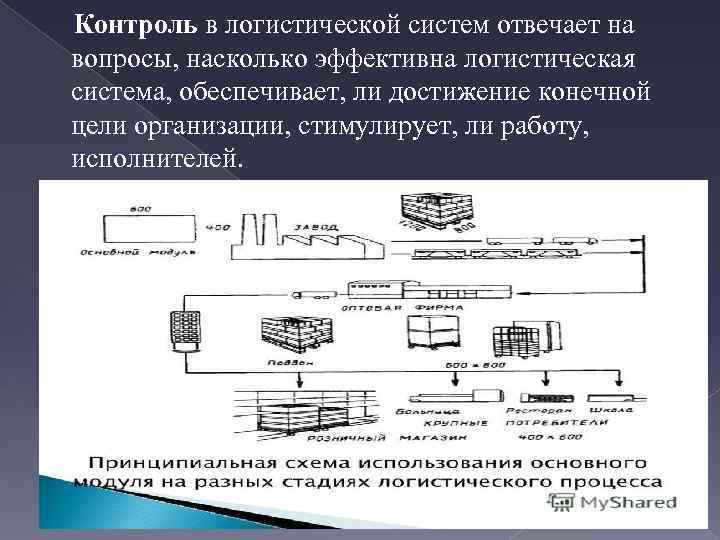 Известно что 96 выпускаемых заводом изделий отвечает стандарту упрощенная схема контроля признает