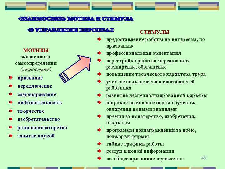 МОТИВЫ жизненного самоопределения (личностные) призвание переключение самовыражение любознательность творчество изобретательство рационализаторство занятие наукой СТИМУЛЫ