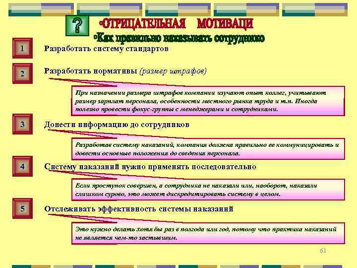 1 Разработать систему стандартов 2 Разработать нормативы (размер штрафов) При назначении размера штрафов компании