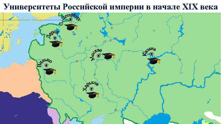Университеты Российской империи в начале XIX века 