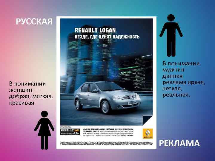 РУССКАЯ В понимании женщин — добрая, мягкая, красивая В понимании мужчин данная реклама яркая,