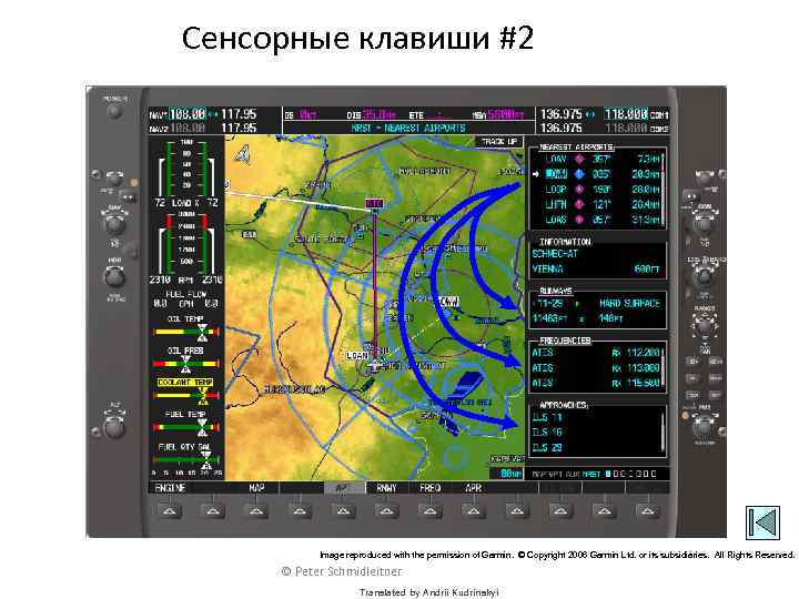 Сенсорные клавиши #2 Image reproduced with the permission of Garmin. © Copyright 2006 Garmin