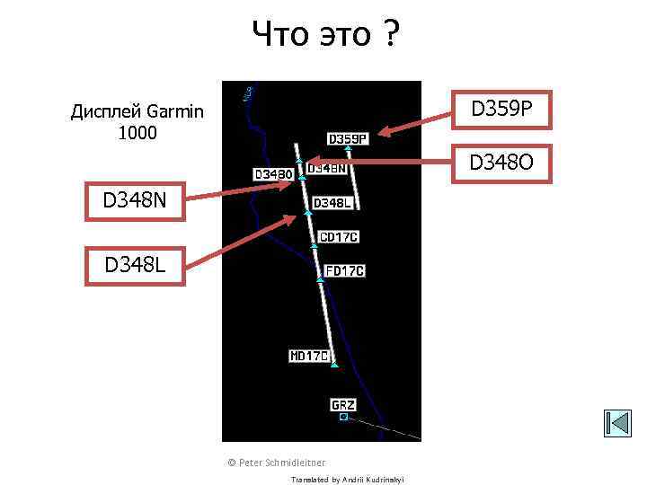 Что это ? D 359 P Дисплей Garmin 1000 D 348 O D 348