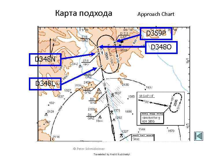 Карта подхода Approach Chart D 359 P D 348 O D 348 N D