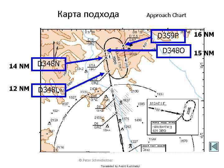 Карта подхода Approach Chart D 359 P D 348 O 14 NM D 348