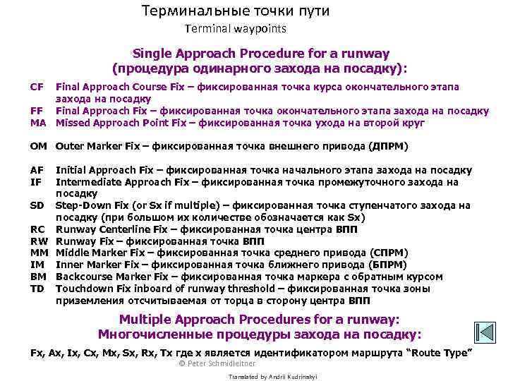 Терминальные точки пути Terminal waypoints Single Approach Procedure for a runway (процедура одинарного захода
