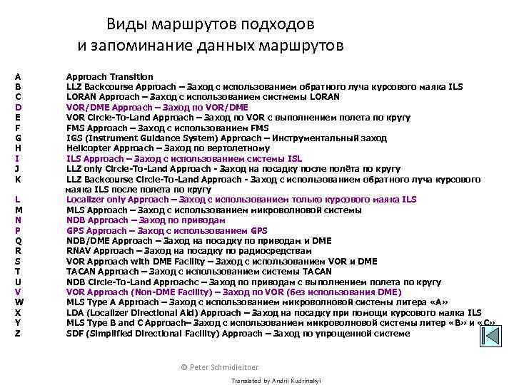 Виды маршрутов подходов и запоминание данных маршрутов A Approach Transition B LLZ Backcourse Approach