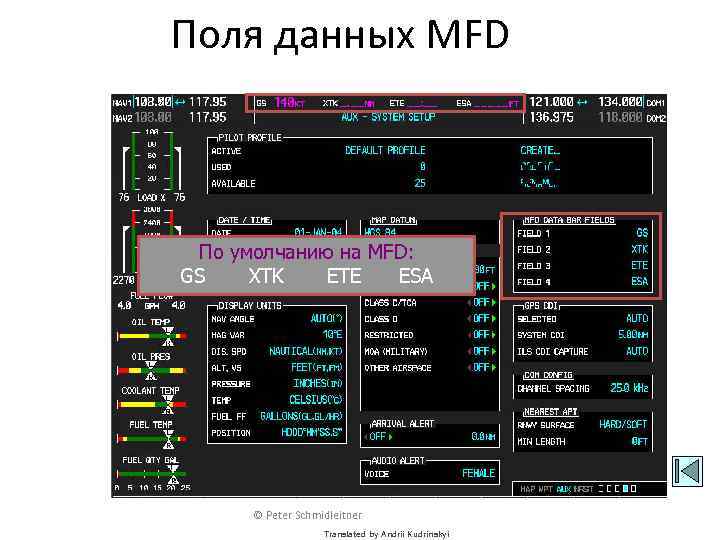 Поля данных MFD По умолчанию на MFD: GS XTK ETE ESA © Peter Schmidleitner