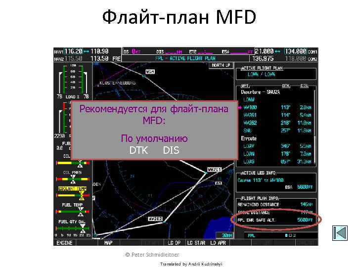 Флайт-план MFD Рекомендуется для флайт-плана MFD: По умолчанию DTK DIS © Peter Schmidleitner Translated