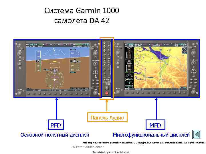 Мфд форум. PFD Garmin 1000. Garmin g1000 MFD. MFD g1000 экран. Lean System Garmin 1000.