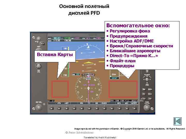 Основной полетный дисплей PFD Вспомогательное окно: • Регулировка фона • Предупреждения • Настройка ADF/DME