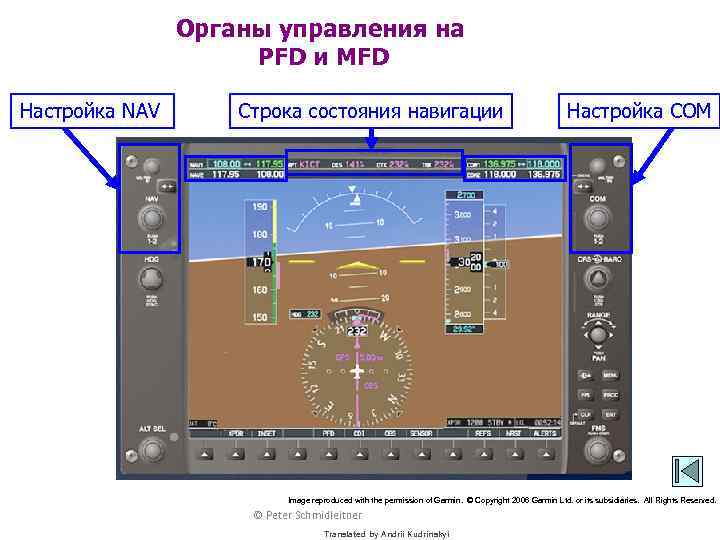 Мфд форум. Diamond 42 Garmin twinstar. Настройте навигацию управляющие. Контроллер PFD 1124 техническая документация. Область навигации настройка.