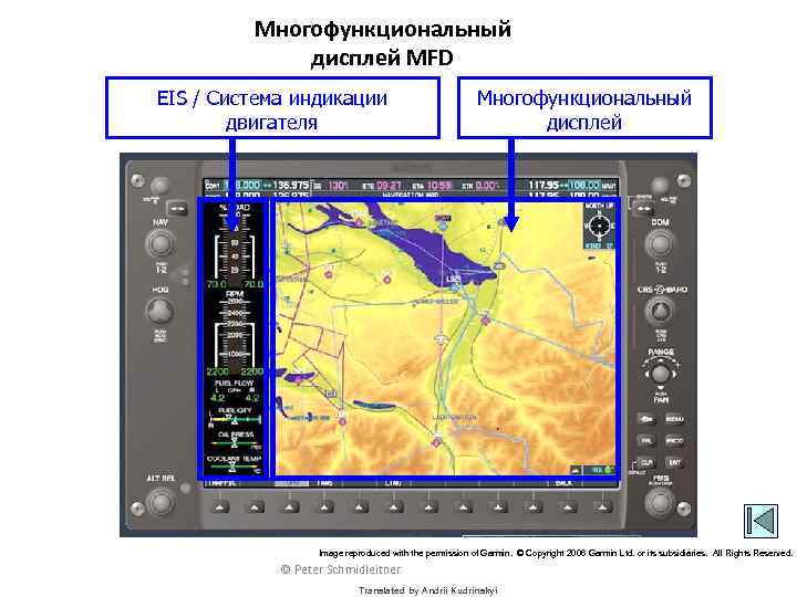 Многофункциональный дисплей MFD EIS / Система индикации двигателя Многофункциональный дисплей Image reproduced with the