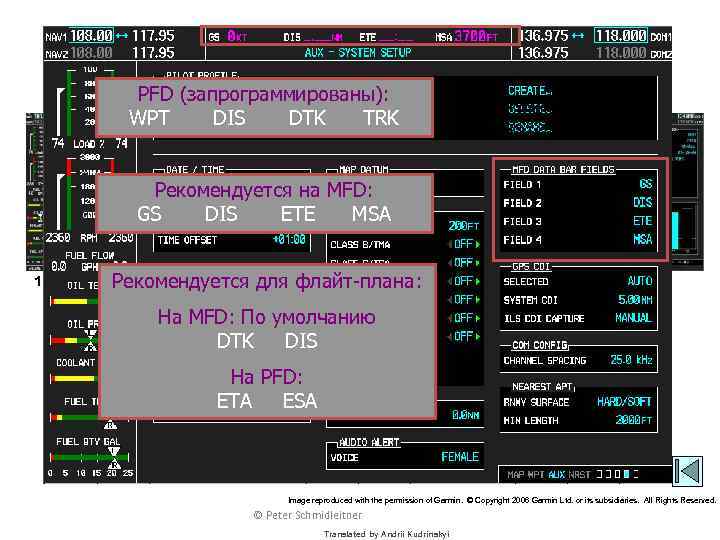 MFD PFD (запрограммированы): Aux Page Group WPT DIS DTK TRK Рекомендуется на MFD: GS