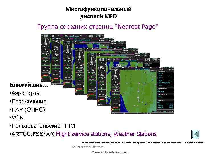 Многофункциональный дисплей MFD Группа соседних страниц “Nearest Page” Ближайшие… • Аэропорты • Пересечения •