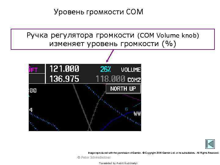 Уровень громкости COM Ручка регулятора громкости (COM Volume knob) изменяет уровень громкости (%) Image