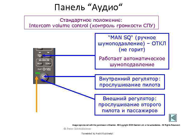 Панель “Аудио“ Стандартное положение: Intercom volume control (контроль громкости СПУ) “MAN SQ“ (ручное шумоподавление)